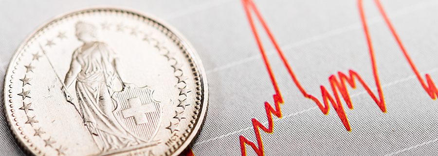 One Swiss Franc coin on fluctuating graph. Rate of the Swiss Fra